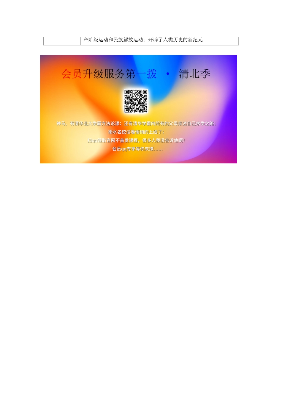 高中历史 第5单元 从科学社会主义理论到社会主义制度的建立单元小结与测评学案 新人教版必修1-新人教版高一必修1历史学案_第2页