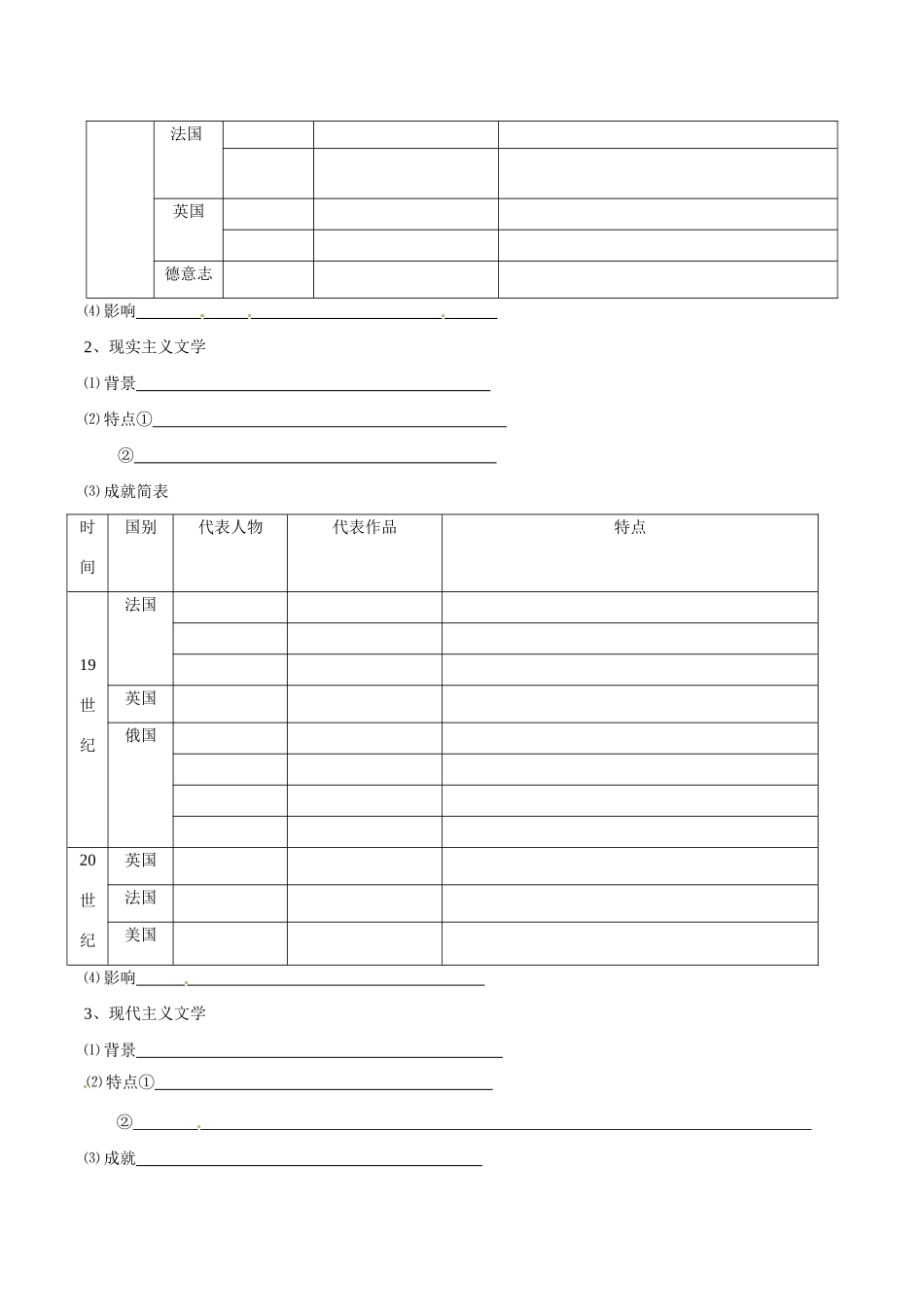 高中历史：8.22《文学的繁荣》学案新人教版必修3_第2页
