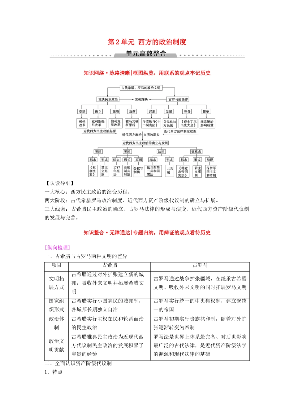 海南省高考历史一轮总复习 模块一 政治成长历程 第2单元 西方的政治制度单元高考整合学案-人教版高三全册历史学案_第1页