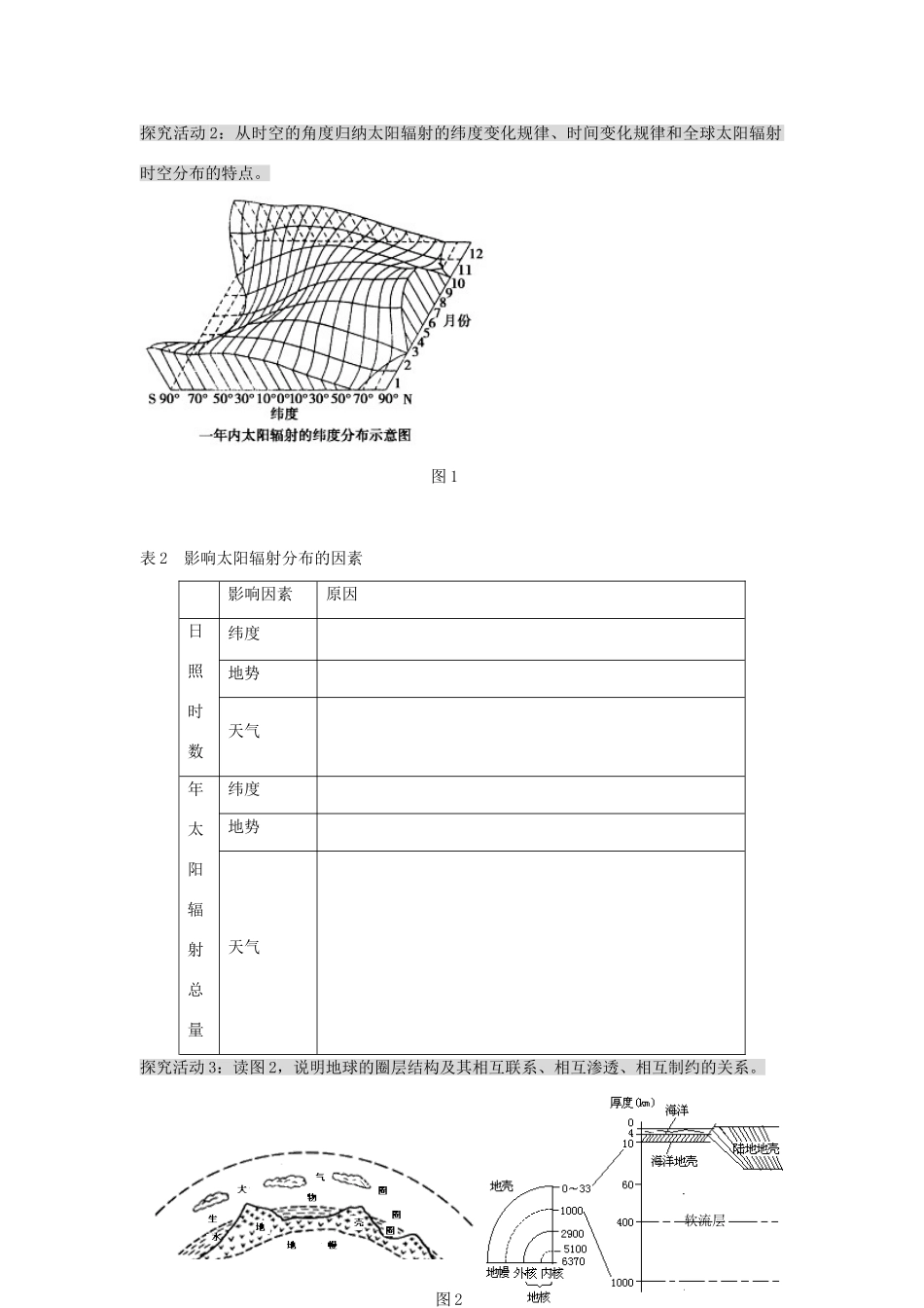 江苏省扬州市高考地理二轮专题复习 宇宙中的地球 第1课时 地球的宇宙环境及圈层构造学案-人教版高三全册地理学案_第3页
