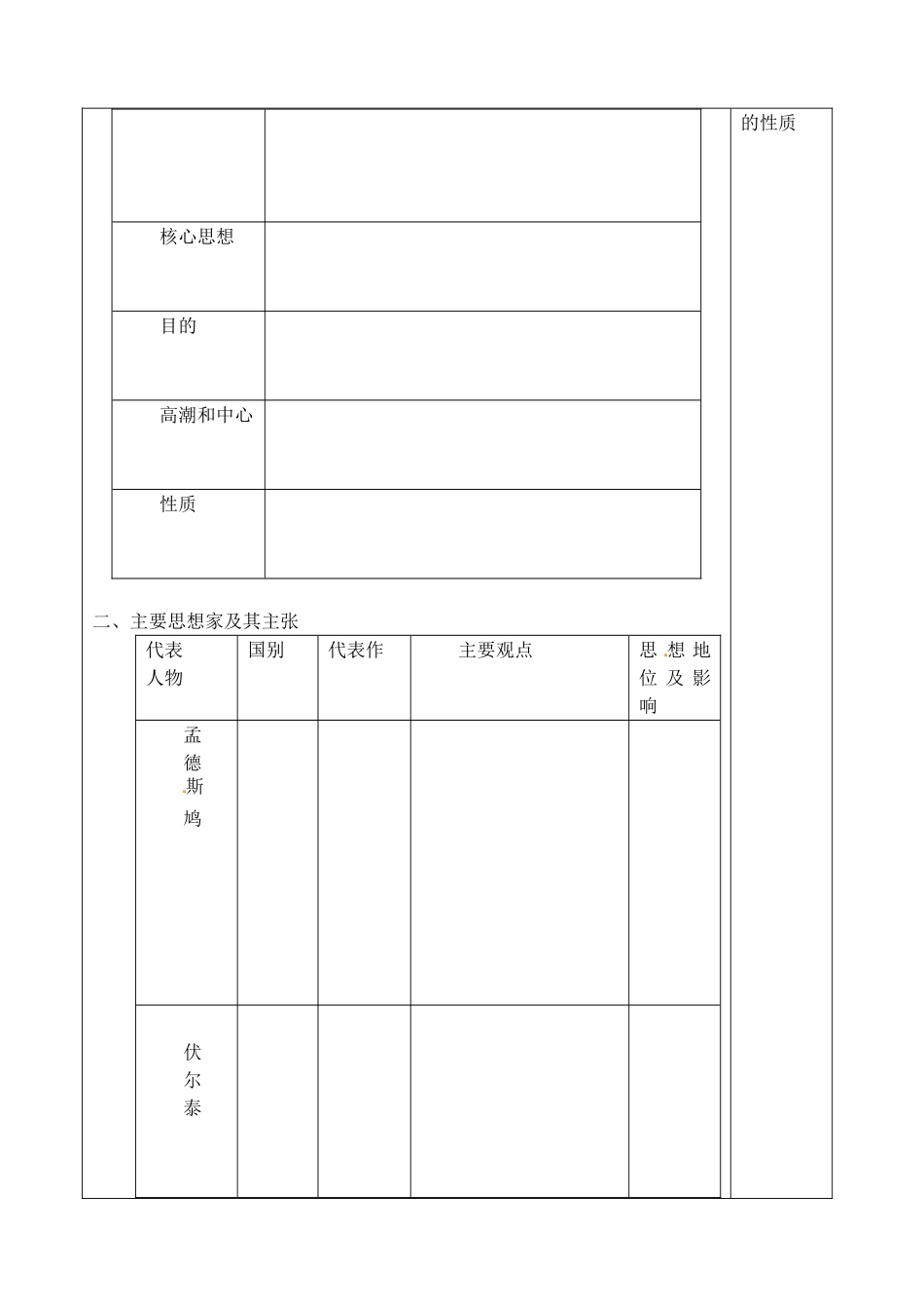 山东省泰安市肥城市第三中学高中历史 理性之光学案 岳麓版必修3_第2页