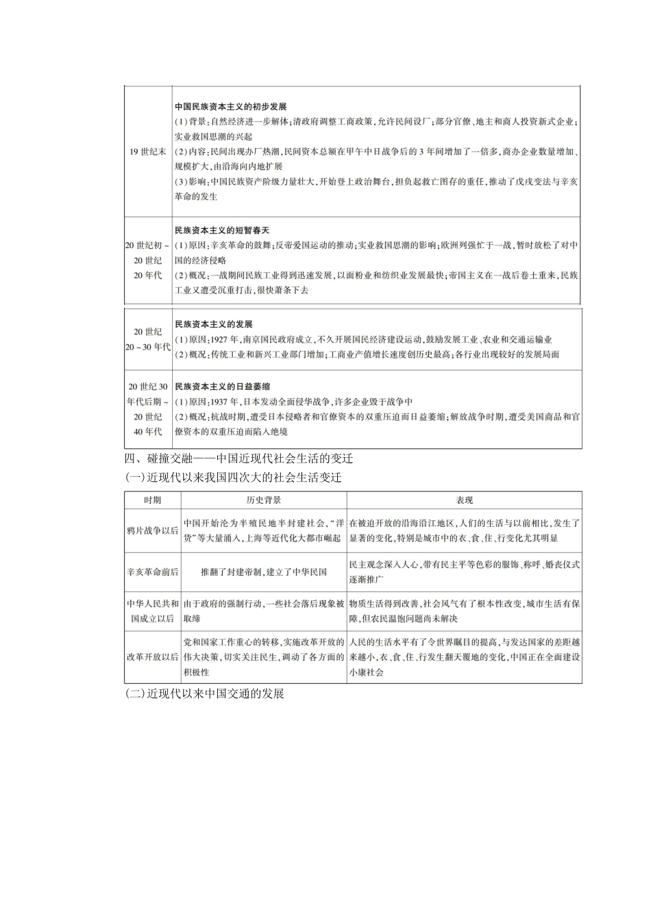 高中历史 第二单元 工业文明的崛起和对中国的冲击单元整合学案（含解析）岳麓版必修2-岳麓版高一必修2历史学案_第3页