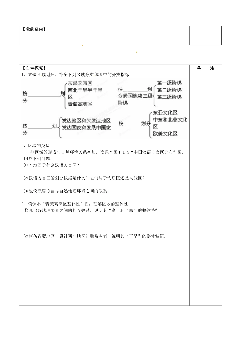 江苏省盐城市时杨中学高中地理《认识区域》学案 鲁教版必修3_第2页