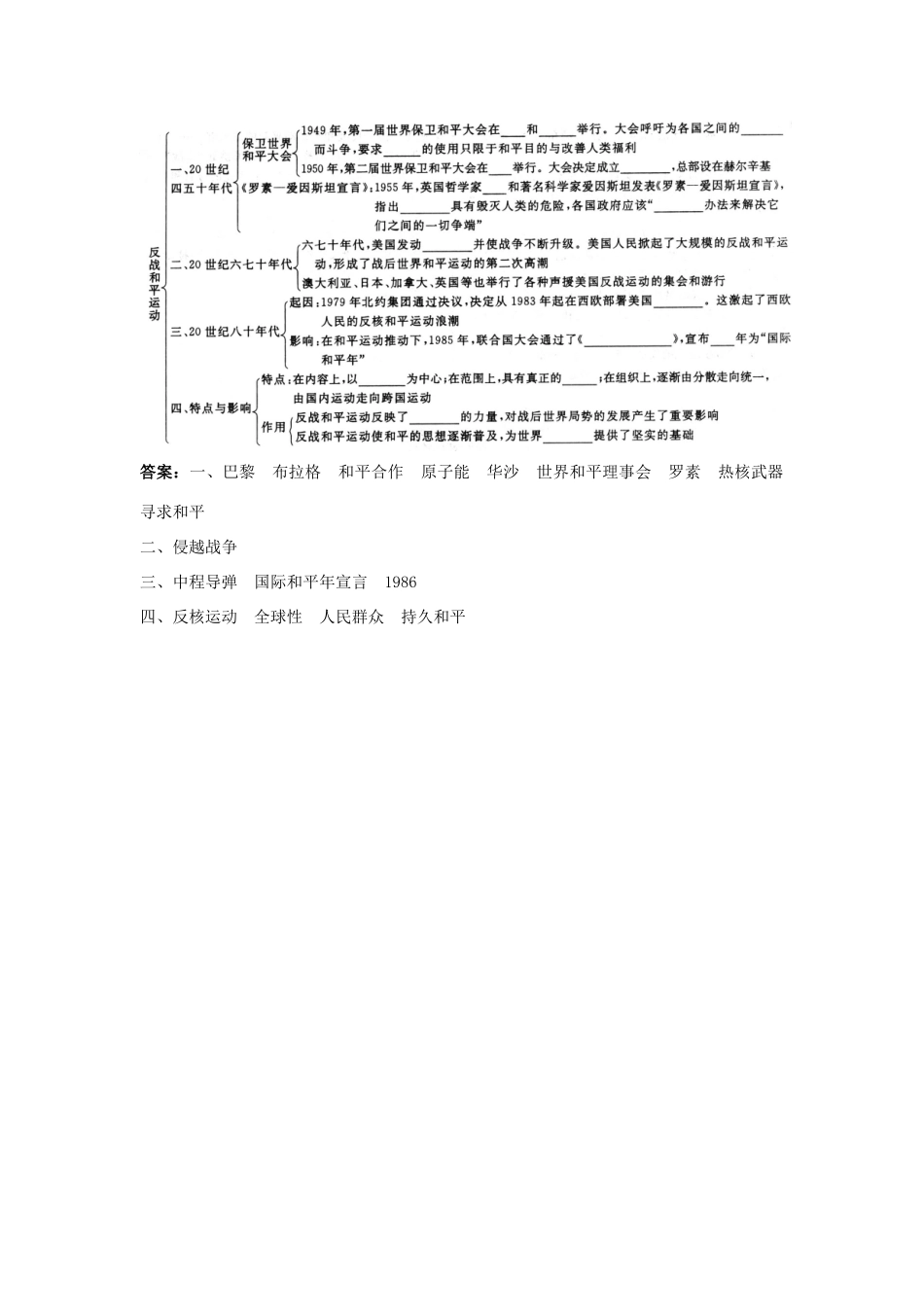 高中历史 第23课 反战和平运动课前预习学案 岳麓版选修3-岳麓版高二选修3历史学案_第2页