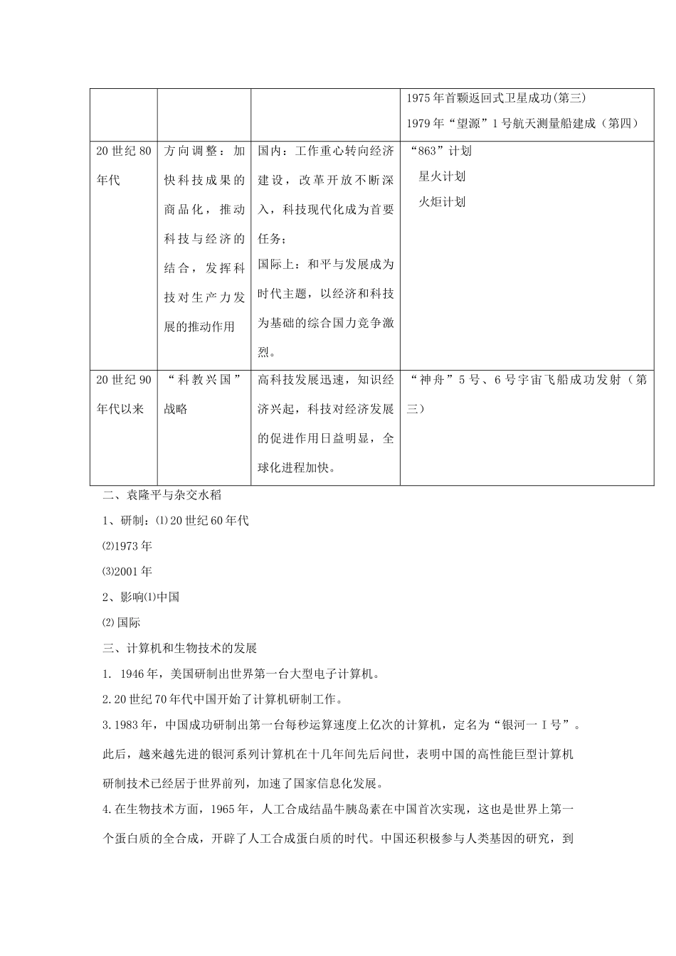 高中历史《建国以来的重大科技成就》学案6 新人教版必修3_第2页