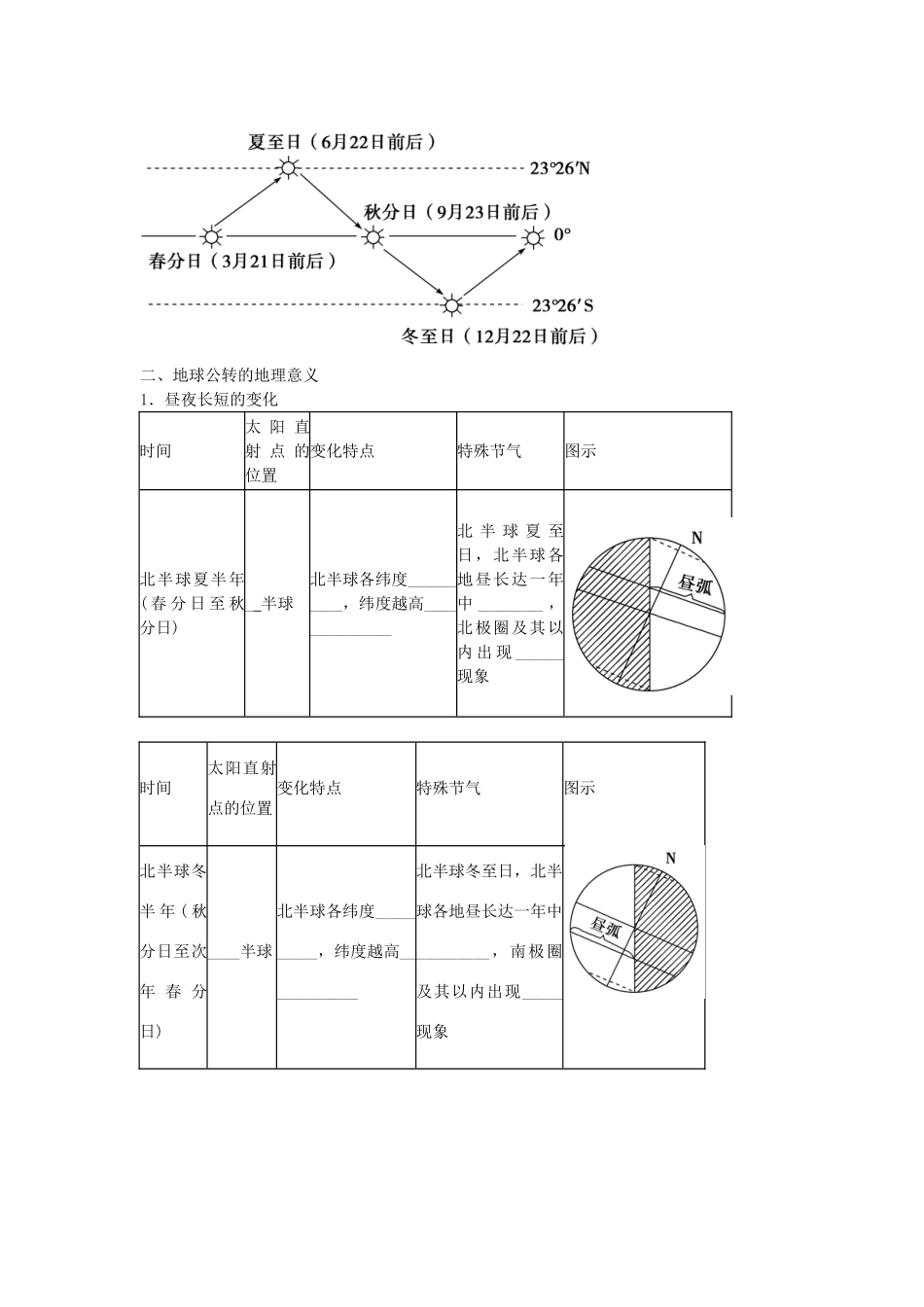 河北省永年县第一中学高三地理 地球公转复习学案_第2页