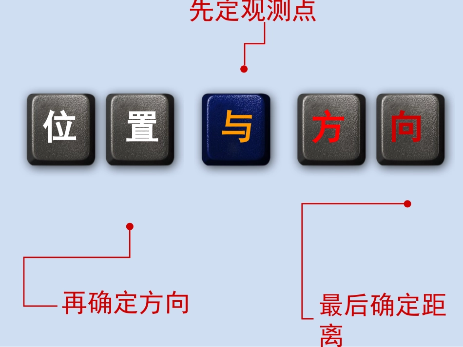 课件经典动画模板(小学数学)_第2页
