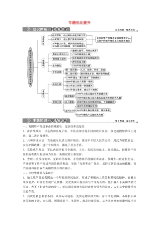 高中历史 专题三 欧美资产阶级革命时代的杰出人物优化提升学案 人民版选修4-人民版高二选修4历史学案