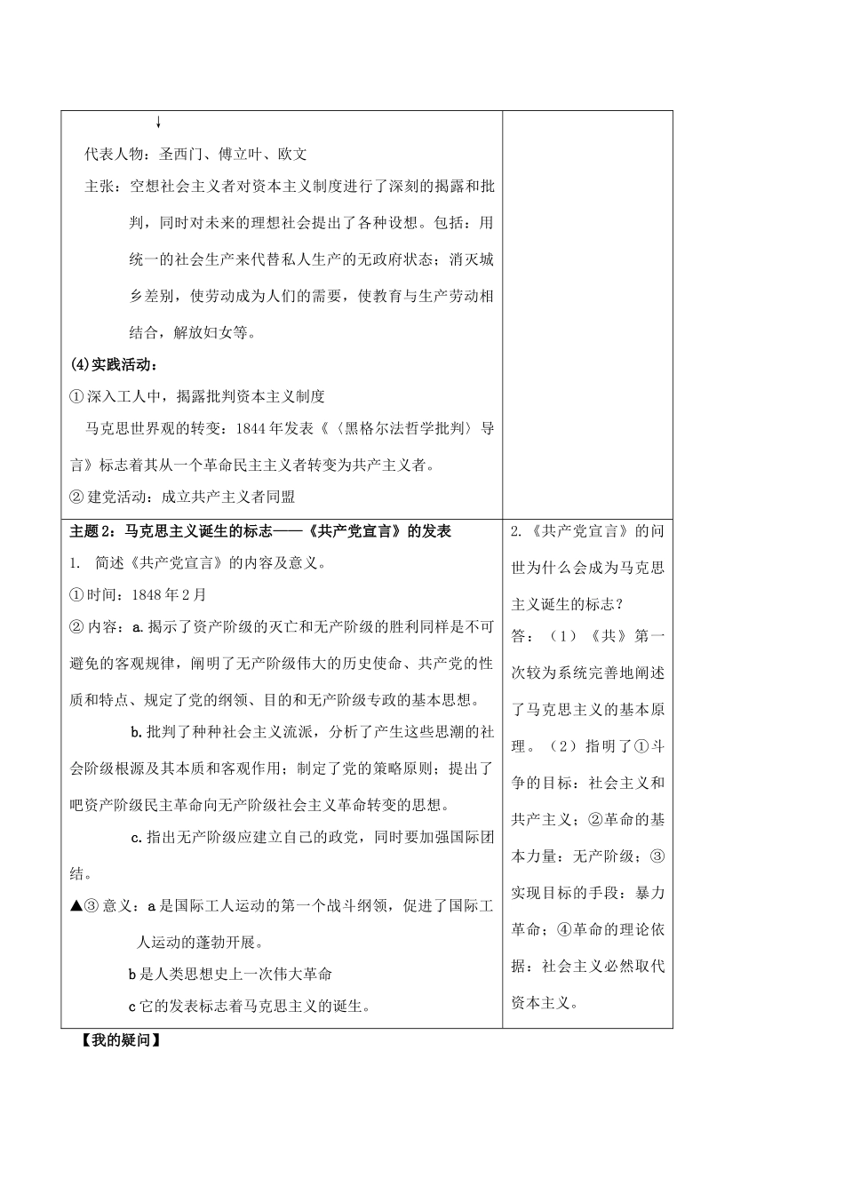 高中历史 专题八 第一课 马克思主义的诞生学案 人民版必修1-人民版高一必修1历史学案_第2页