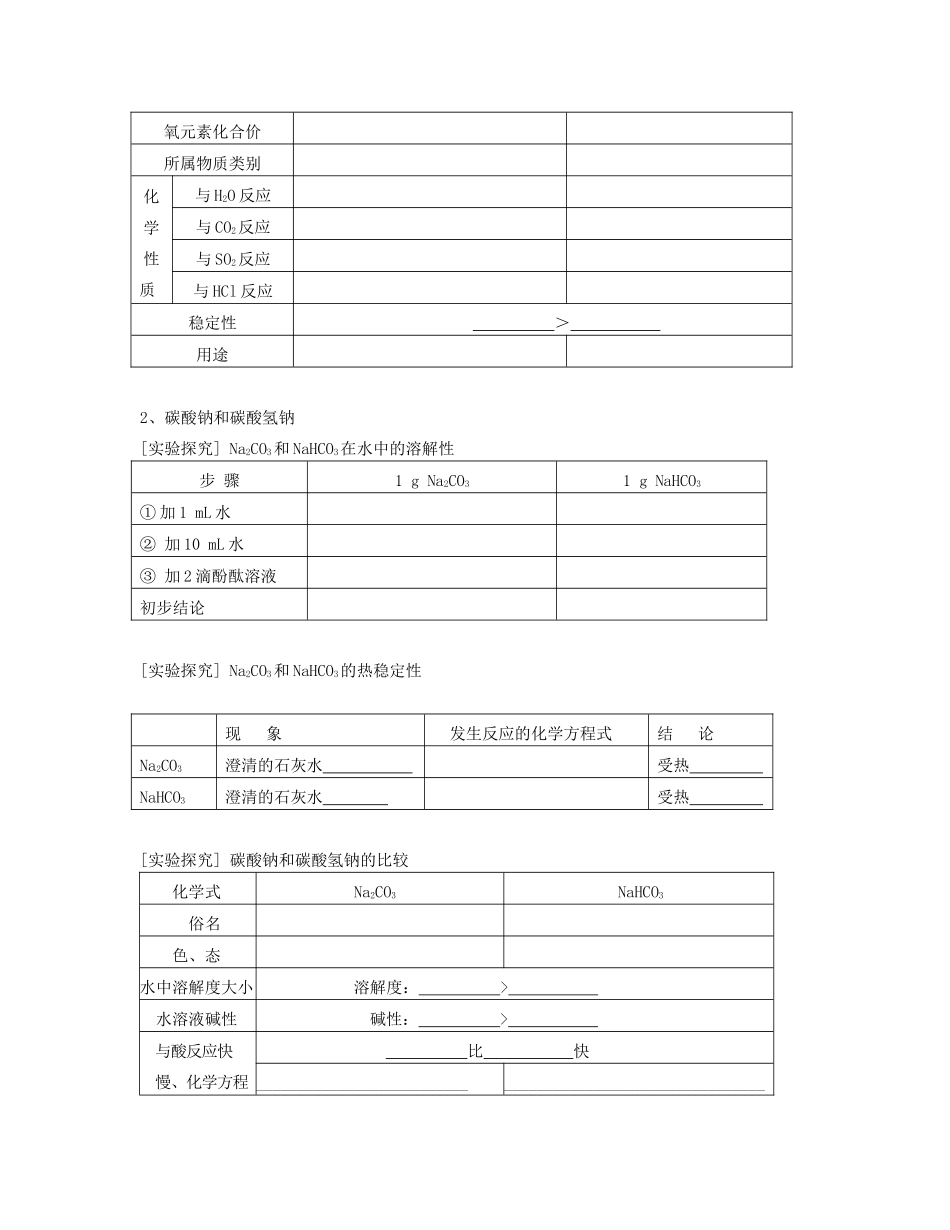 湖北省崇阳县众望高中高一化学《3.2几种重要的金属化合物》学案（1）_第2页