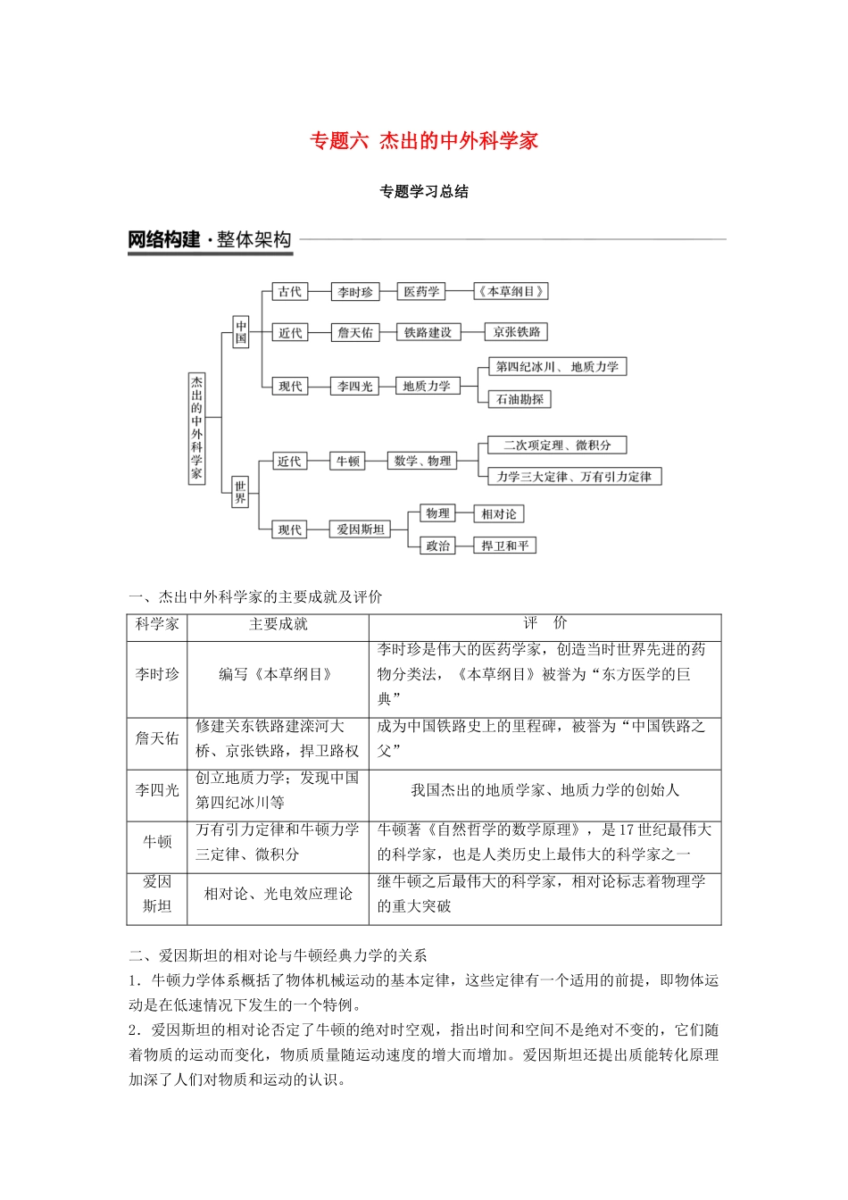 高中历史 专题六 杰出的中外科学家专题学习总结学案 人民版选修4-人民版高二选修4历史学案_第1页