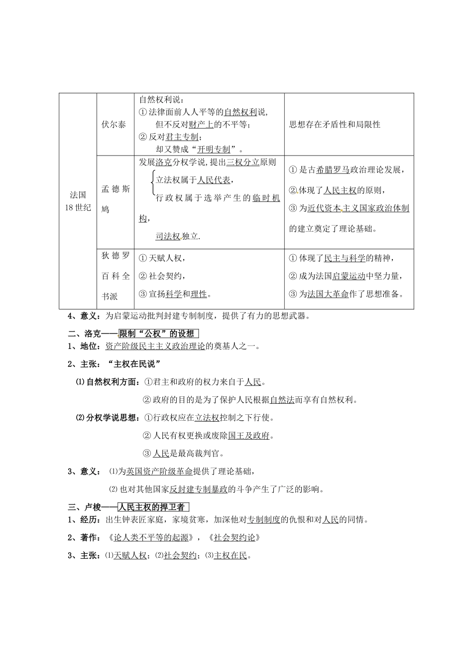 陕西省榆林一中高中历史 6-3《理性与自由的启蒙》学案 人民版必修3_第3页