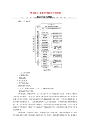 高中历史 第4单元 工业文明冲击下的改革单元小结与测评学案 岳麓版选修1-岳麓版高二选修1历史学案