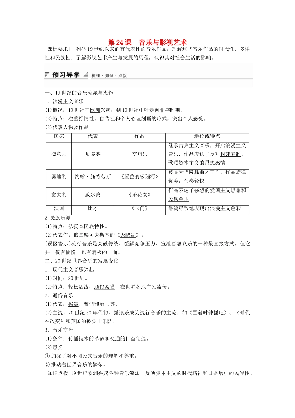 高中历史 第八单元 第24课 音乐与影视艺术学案 新人教版必修3-新人教版高二必修3历史学案_第1页