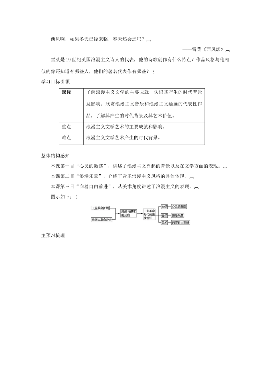高中历史 专题8 第1课 工业革命时代的浪漫情怀导学案 人民版必修3_第2页