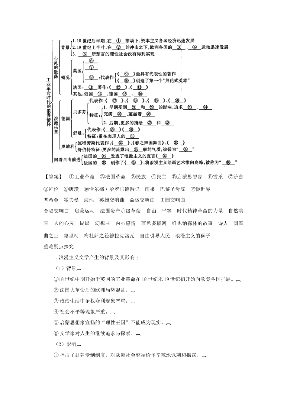 高中历史 专题8 第1课 工业革命时代的浪漫情怀导学案 人民版必修3_第3页