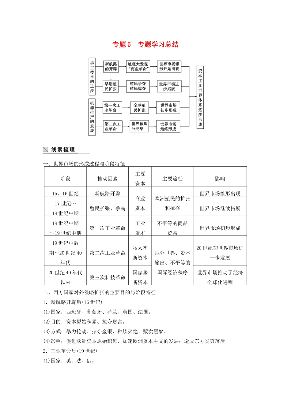 高中历史 专题五 走向世界的资本主义市场 课时5 专题学习总结学案 人民版必修2-人民版高一必修2历史学案_第1页