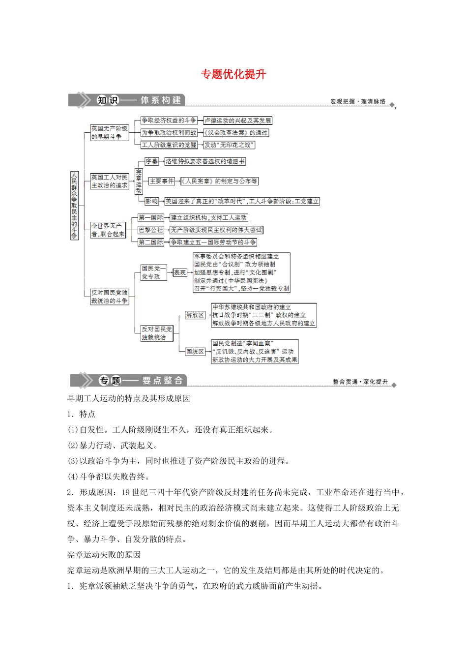 高中历史 专题五 人民群众争取民主的斗争专题优化提升学案 人民版选修2-人民版高二选修2历史学案_第1页