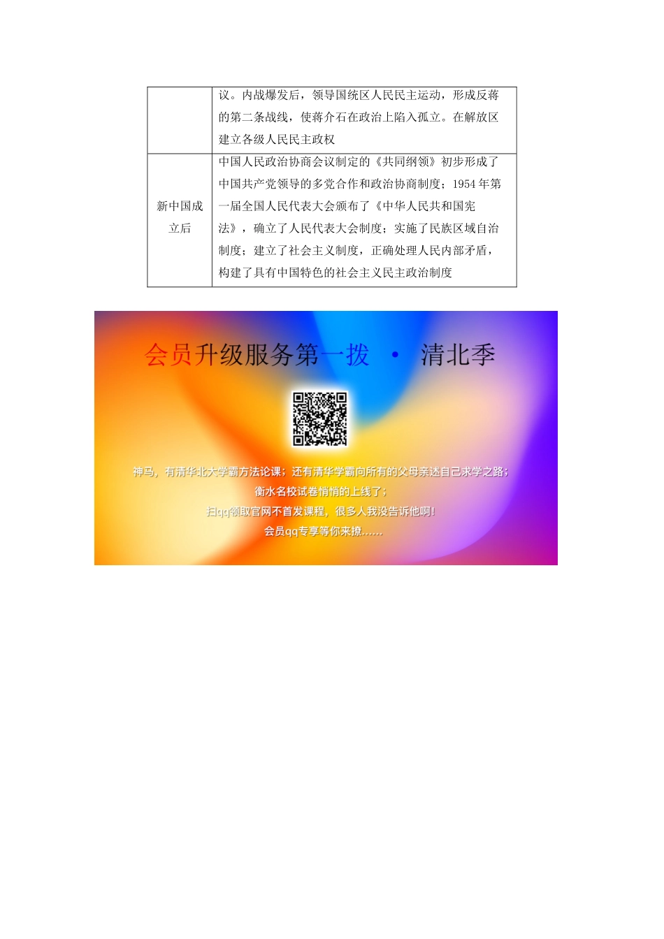 高中历史 专题五 人民群众争取民主的斗争专题优化提升学案 人民版选修2-人民版高二选修2历史学案_第3页
