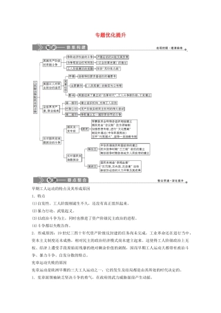 高中历史 专题五 人民群众争取民主的斗争专题优化提升学案 人民版选修2-人民版高二选修2历史学案