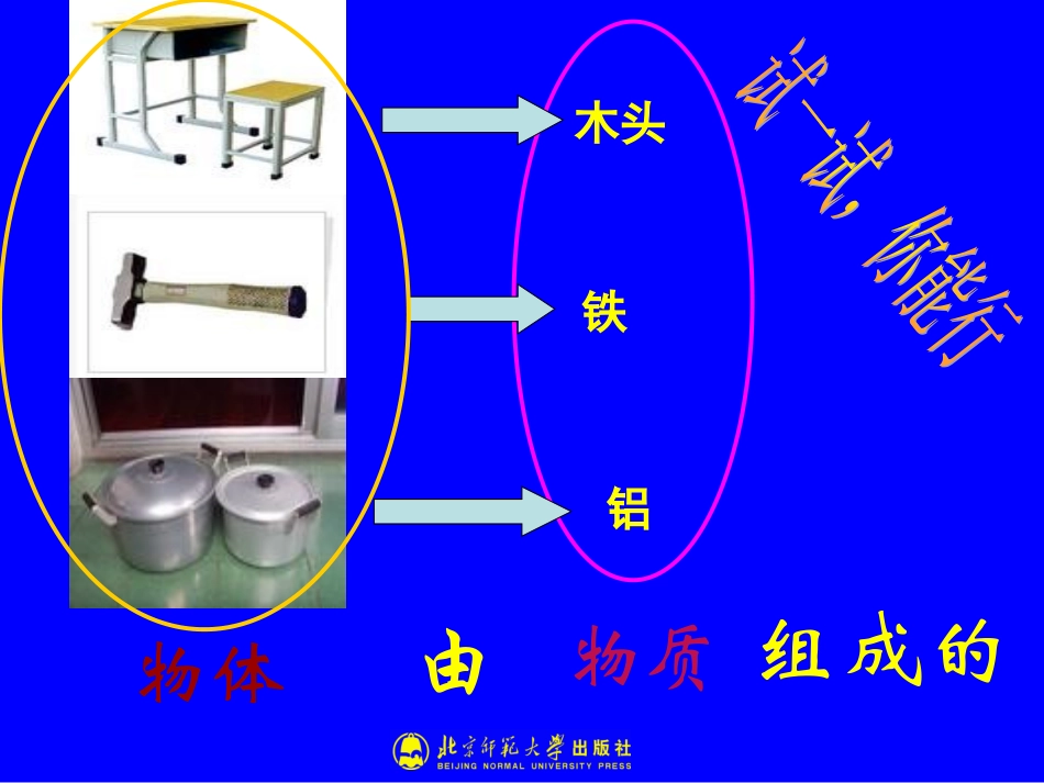 北师大物理八年级上册_2-2物体的质量及其测量_第2页
