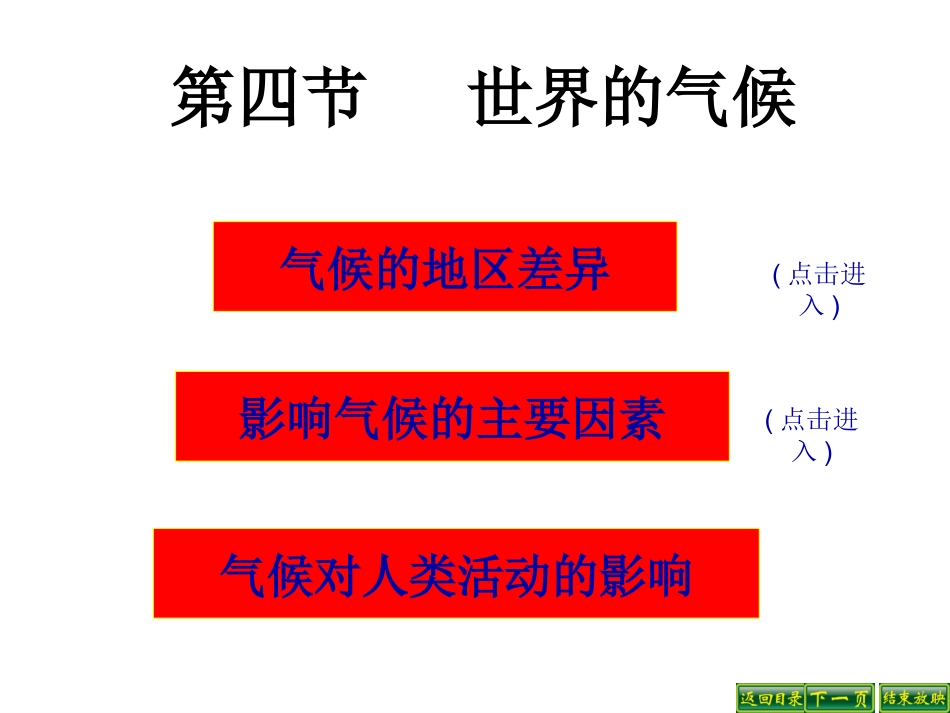世界的气候课件_第2页
