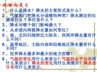 世界的气候课件