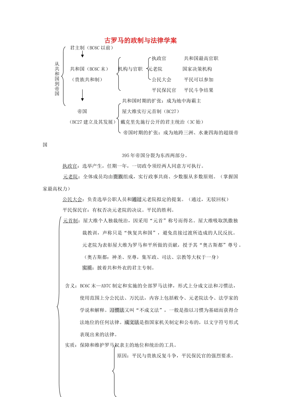 高中历史 《古罗马的政制与法律》学案2 岳麓版必修1_第1页