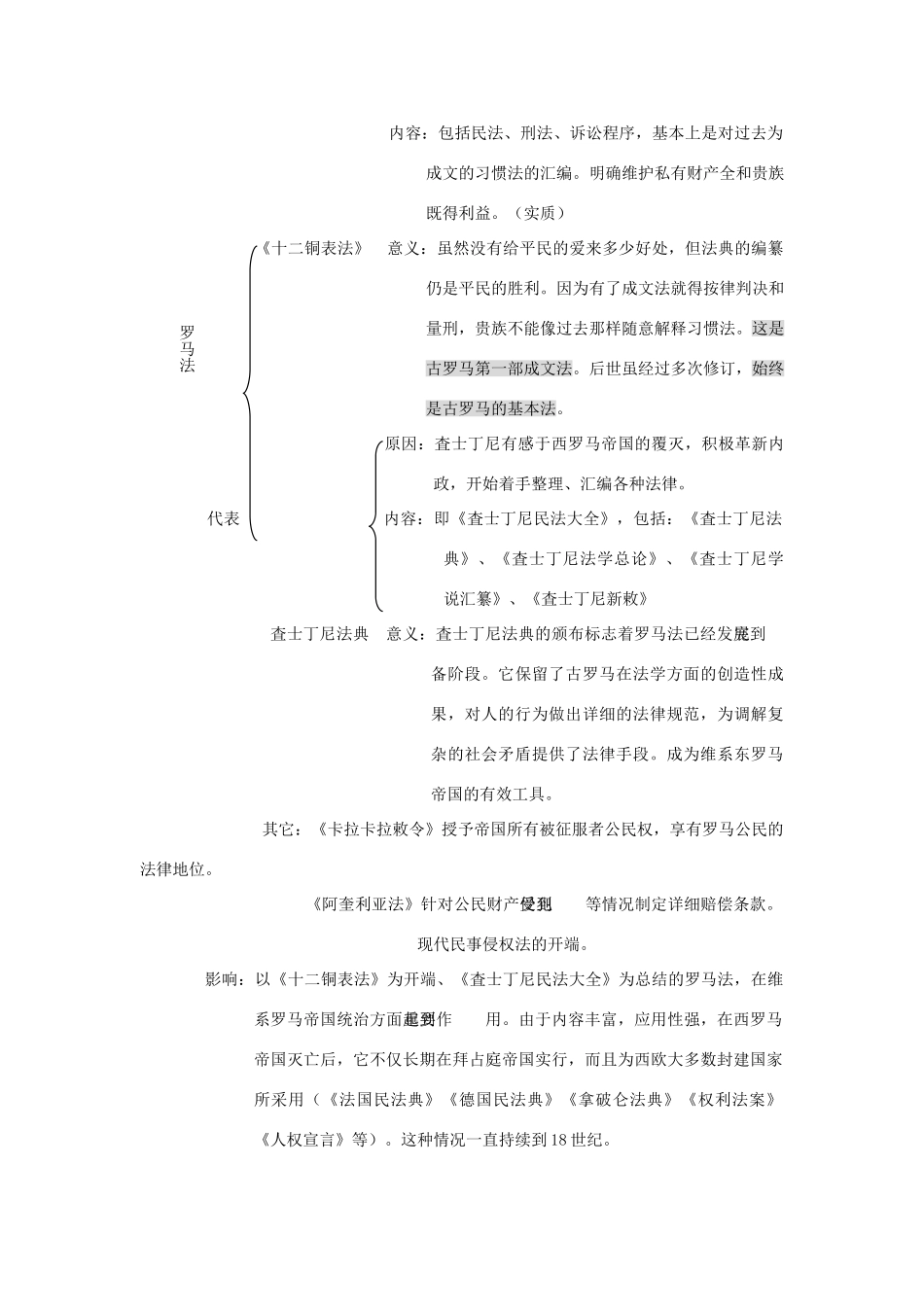高中历史 《古罗马的政制与法律》学案2 岳麓版必修1_第2页