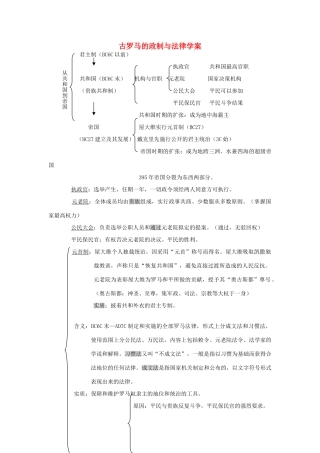 高中历史 《古罗马的政制与法律》学案2 岳麓版必修1