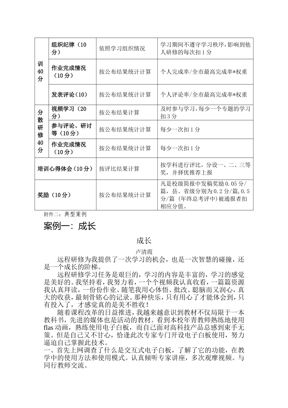 马寨小学2014国培工作总结_第3页