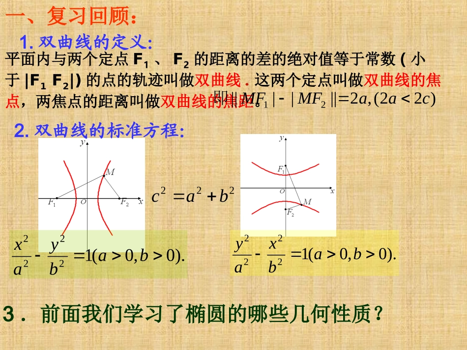 河南省新乡市原阳一中高中数学课件：2[1]32双曲线的简单几何性质选修2-1_第2页