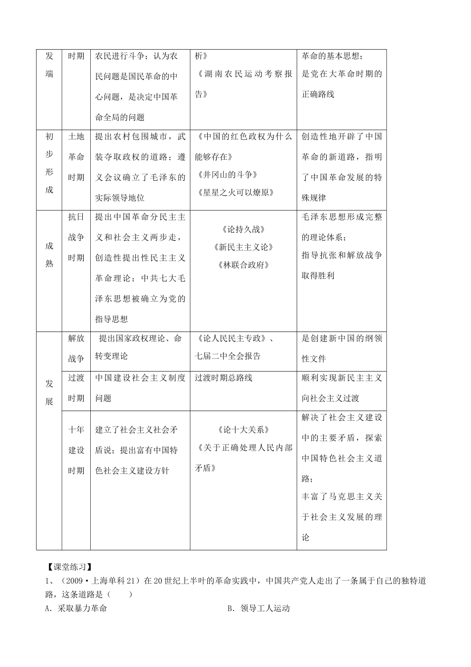 高中历史《毛泽东与马克思主义的中国化》学案4 岳麓版必修3_第3页