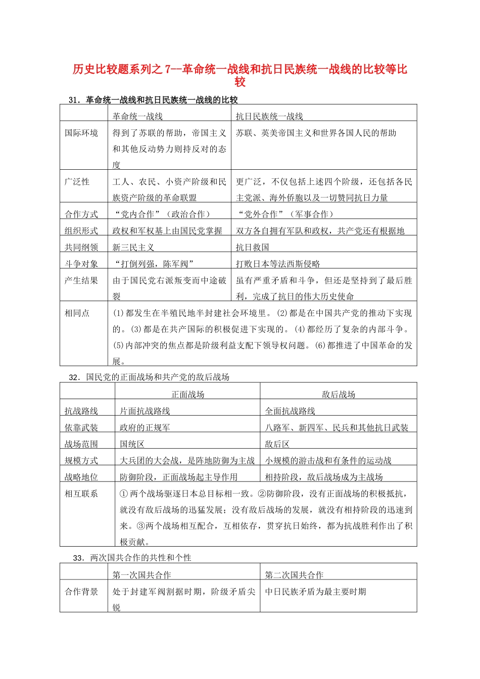 高中历史 比较题系列7 革命统一战线和抗日民族统一战线的比较等比较学案-人教版高三全册历史学案_第1页