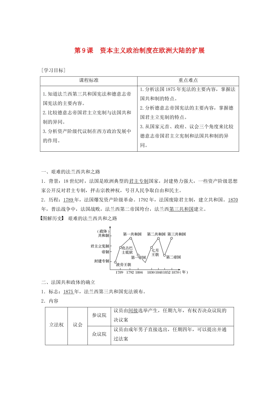 高中历史 第三单元 近代西方资本主义政治制度 第9课 资本主义政治制度在欧洲大陆的扩展学案（含解析）新人教版必修1-新人教版高一必修1历史学案_第1页