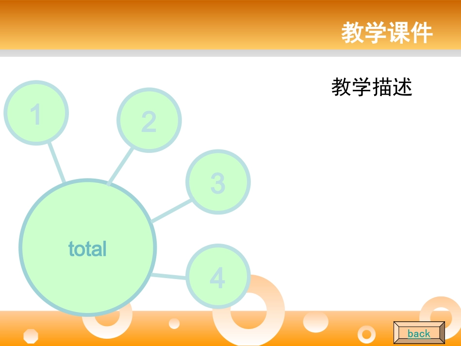 英语教学课件PPT模板_第2页