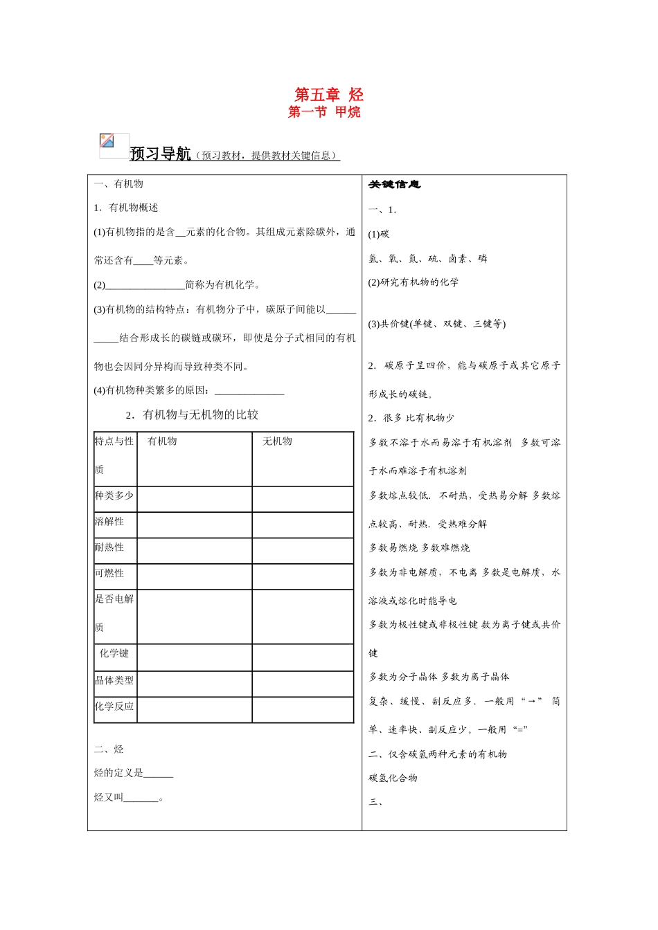中学教材同步标准学案 高二化学第五章烃_第1页