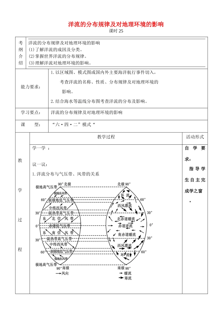 山东省新泰市第二中学高三地理 课时25 洋流的分布规律及对地理环境的影响导学案_第1页