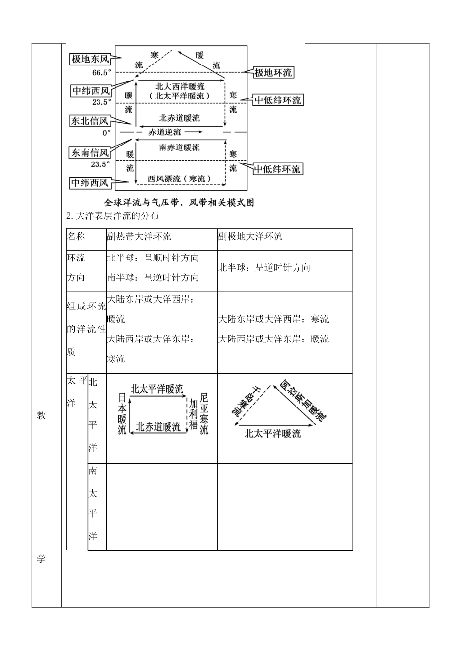 山东省新泰市第二中学高三地理 课时25 洋流的分布规律及对地理环境的影响导学案_第2页