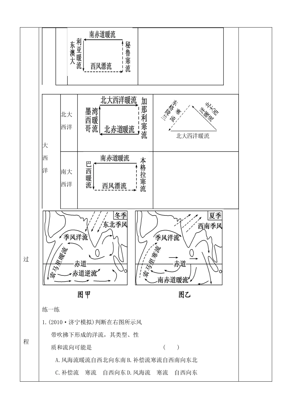 山东省新泰市第二中学高三地理 课时25 洋流的分布规律及对地理环境的影响导学案_第3页