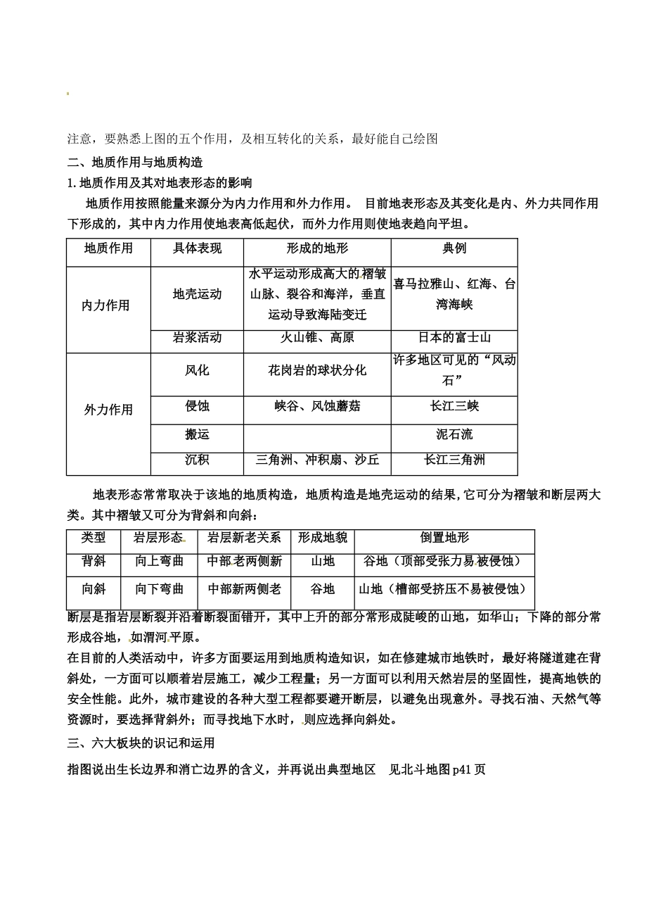 浙江省安吉县振民中学高三地理 陆地学案_第2页