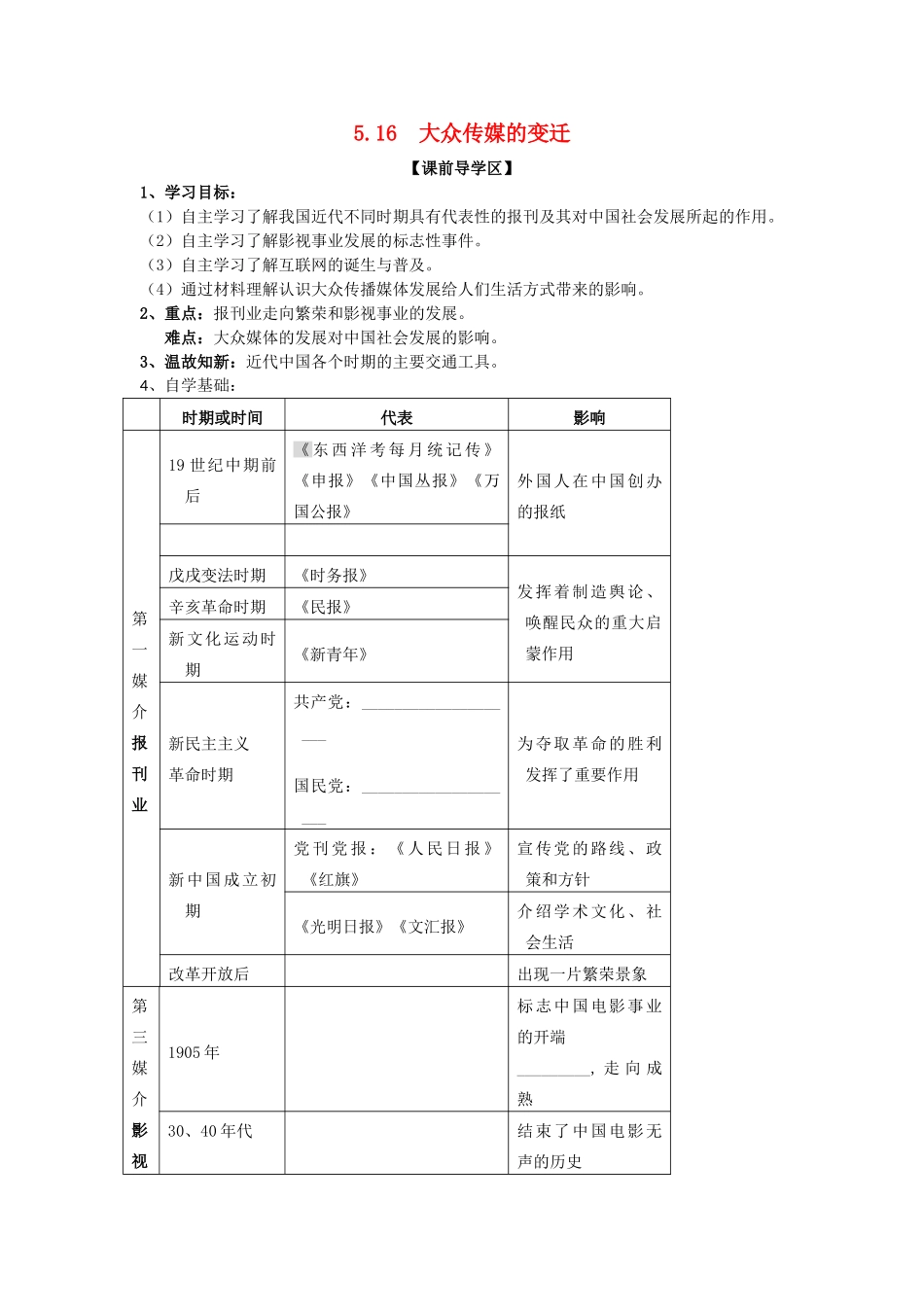 山东省威海二中高中历史 5.16  大众传媒的变迁学案 新人教版必修2 _第1页
