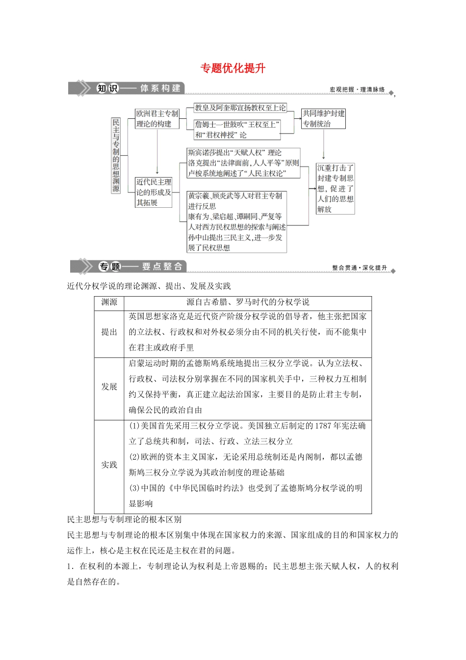 高中历史 专题一 民主与专制的思想渊源专题优化提升学案 人民版选修2-人民版高二选修2历史学案_第1页