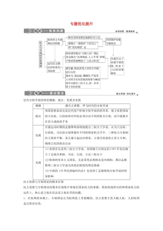 高中历史 专题一 民主与专制的思想渊源专题优化提升学案 人民版选修2-人民版高二选修2历史学案