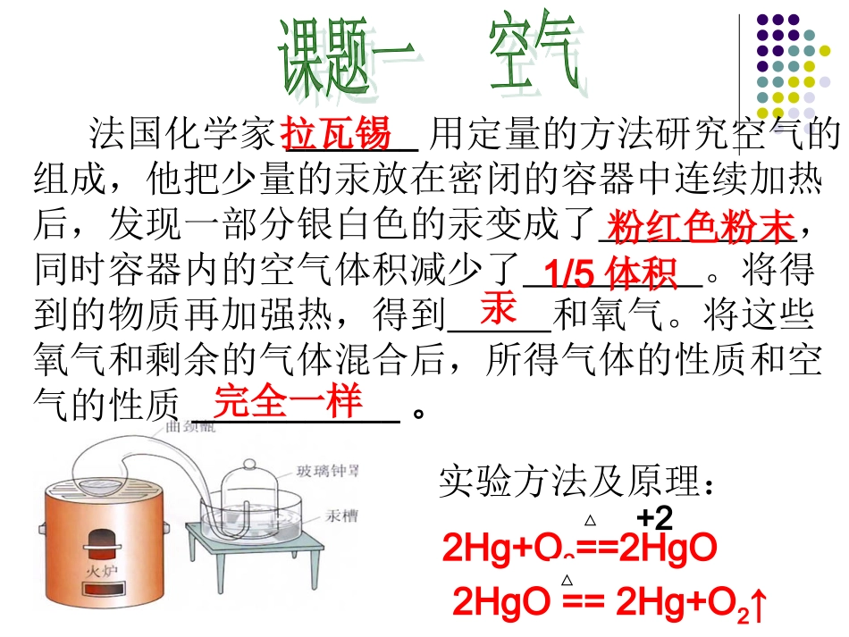 我们周围的空气复习课件罗康_第3页