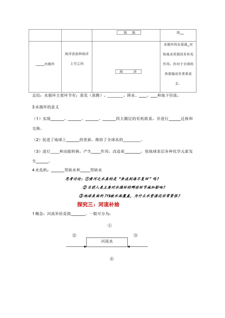 江苏省丹阳六中高中地理 2.3水圈水循环教学案 鲁教版必修1_第2页