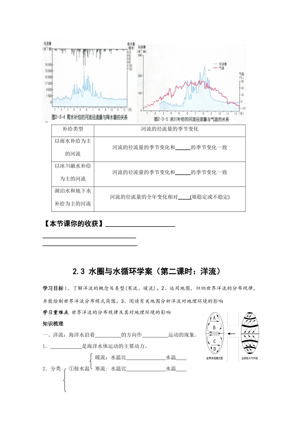 江苏省丹阳六中高中地理 2.3水圈水循环教学案 鲁教版必修1_第3页