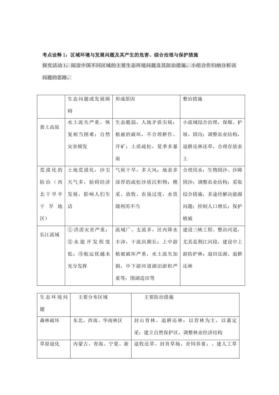江苏省扬州市高考地理二轮专题复习 区域可持续发展 第1课时 区域资源、环境与可持续发展学案-人教版高三全册地理学案_第2页