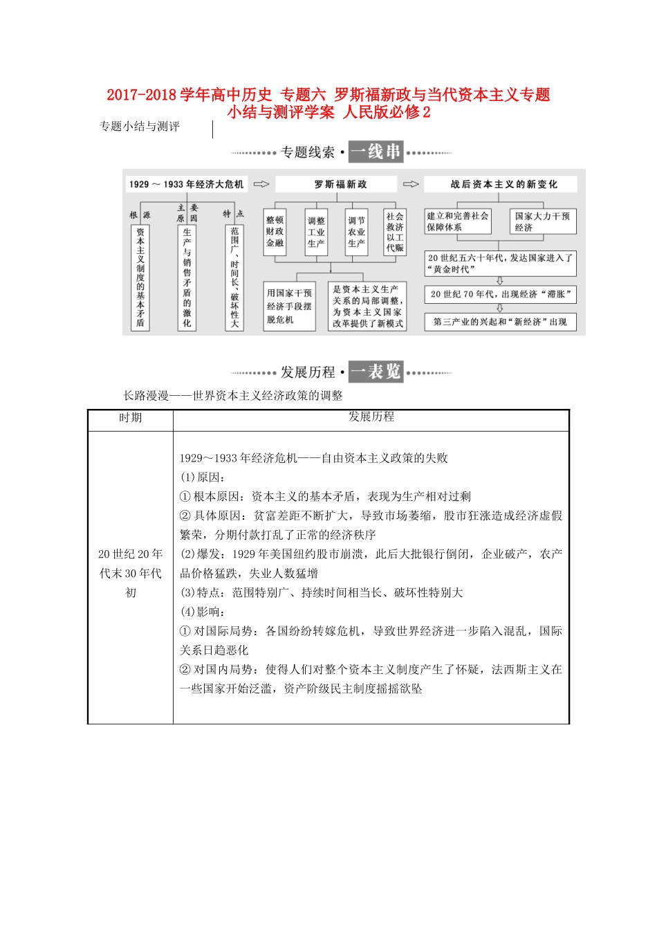 高中历史 专题六 罗斯福新政与当代资本主义专题小结与测评学案 人民版必修2-人民版高一必修2历史学案_第1页
