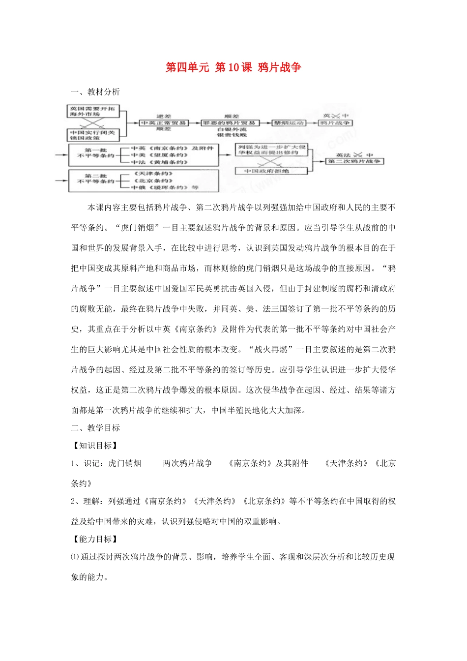 山东省临清市高中历史 第10课 鸦片战争教学案 新人教版必修1_第1页